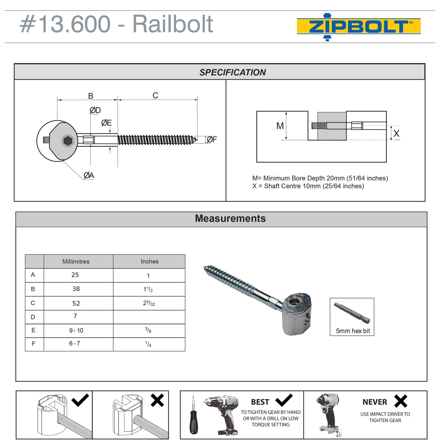 Zipbolt UT Rail Bolt (13.610) 2 Pack